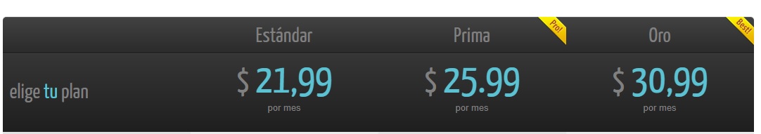 Precios de TheTruthSpy