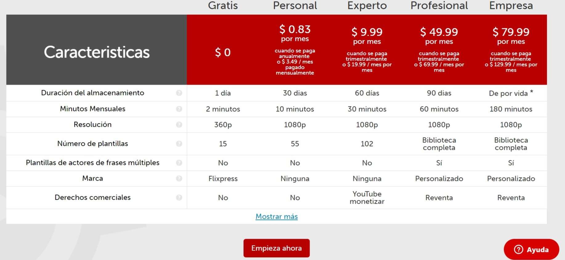 Crea una introducción 3D gratis