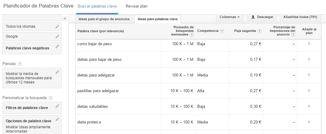 publicidad de google publicidad de google