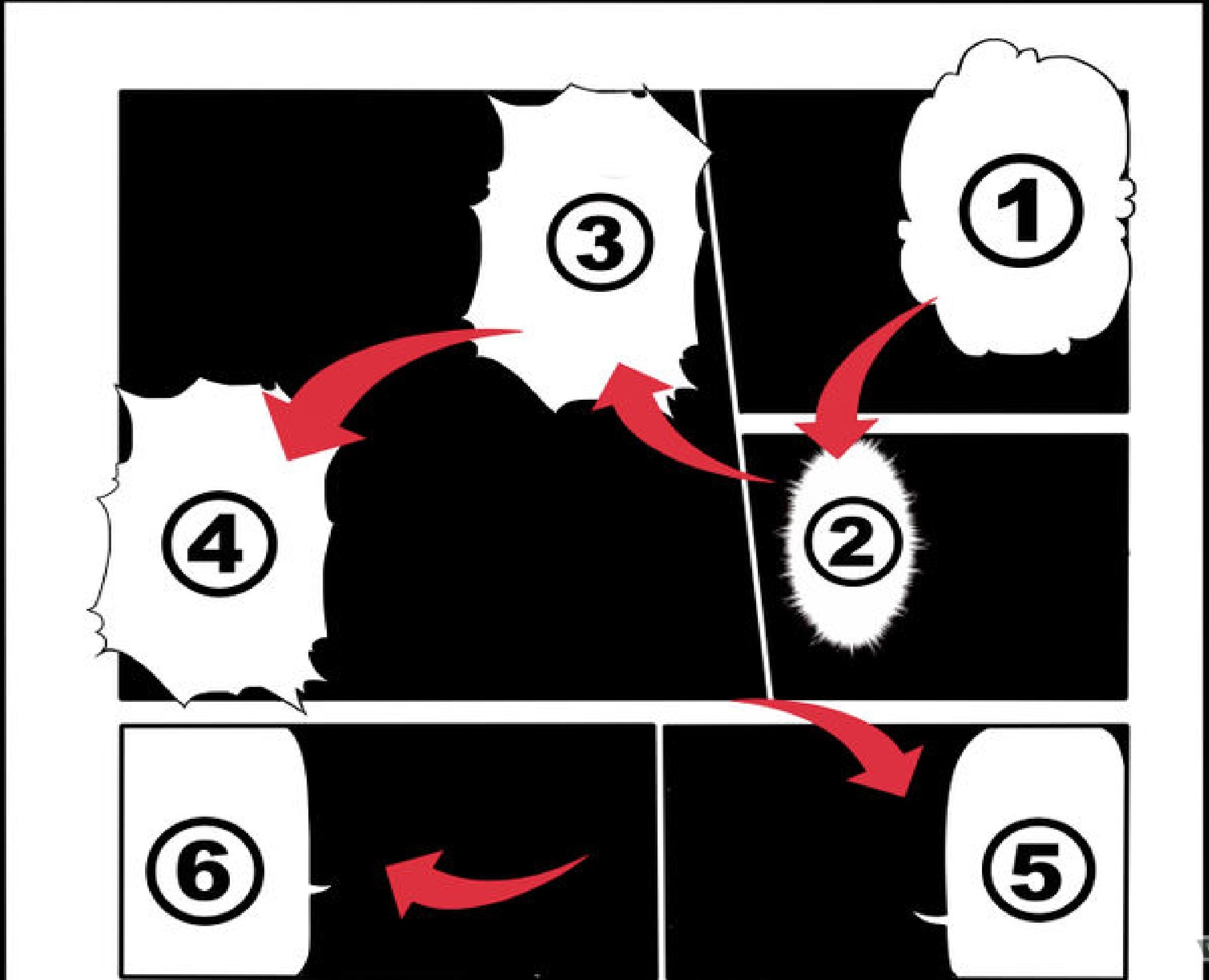 Los mejores sitios para leer manga gratis