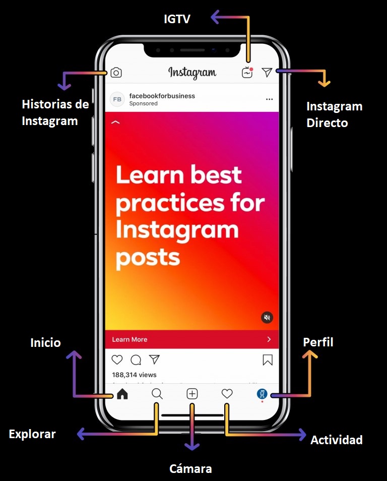 Qué es y cómo enviar un DM en Instagram
