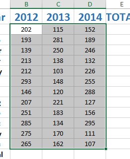 Agregue automáticamente varias celdas o columnas en Excel