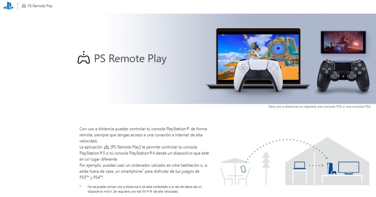 Emuladores de PS4 para PC