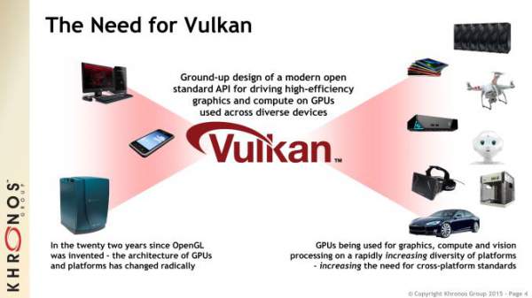Término de Vulkan