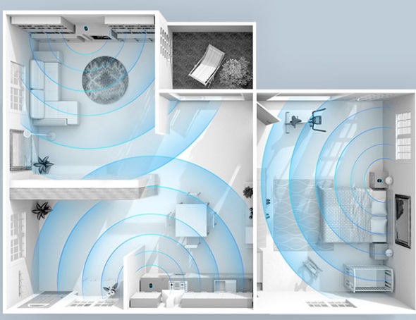 hogar digital inteligente hogar digital inteligente