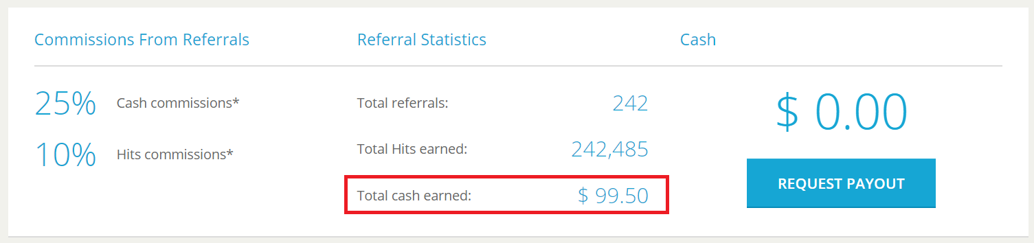 Gana dinero invitando a nuevas personas a HitLeap