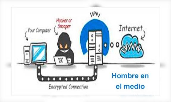 VPN mega cromo