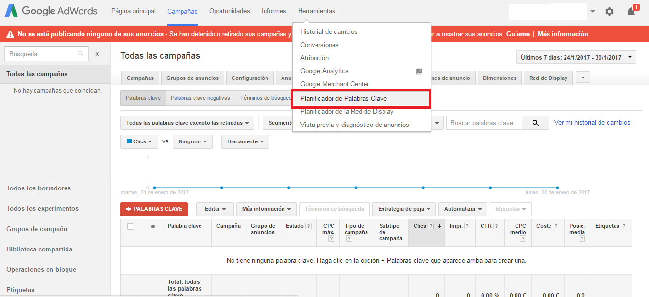 plan de palabras clave